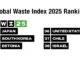 Global Waste Index 2025